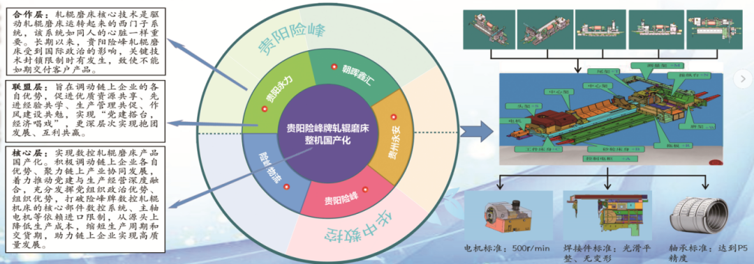 437必赢(BWIN·CHINA)会员中心|官方网站